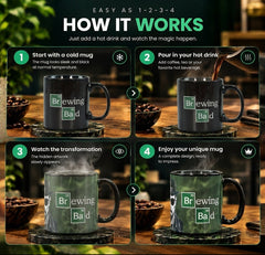 Brewing Bad Heat Changing Coffee Mug